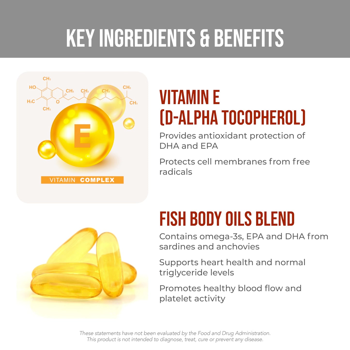 Heart Health Cardiovascular Maintenance Heart Health Essential Omega III Fish Oil with Vitamin E Softgel 120 Count