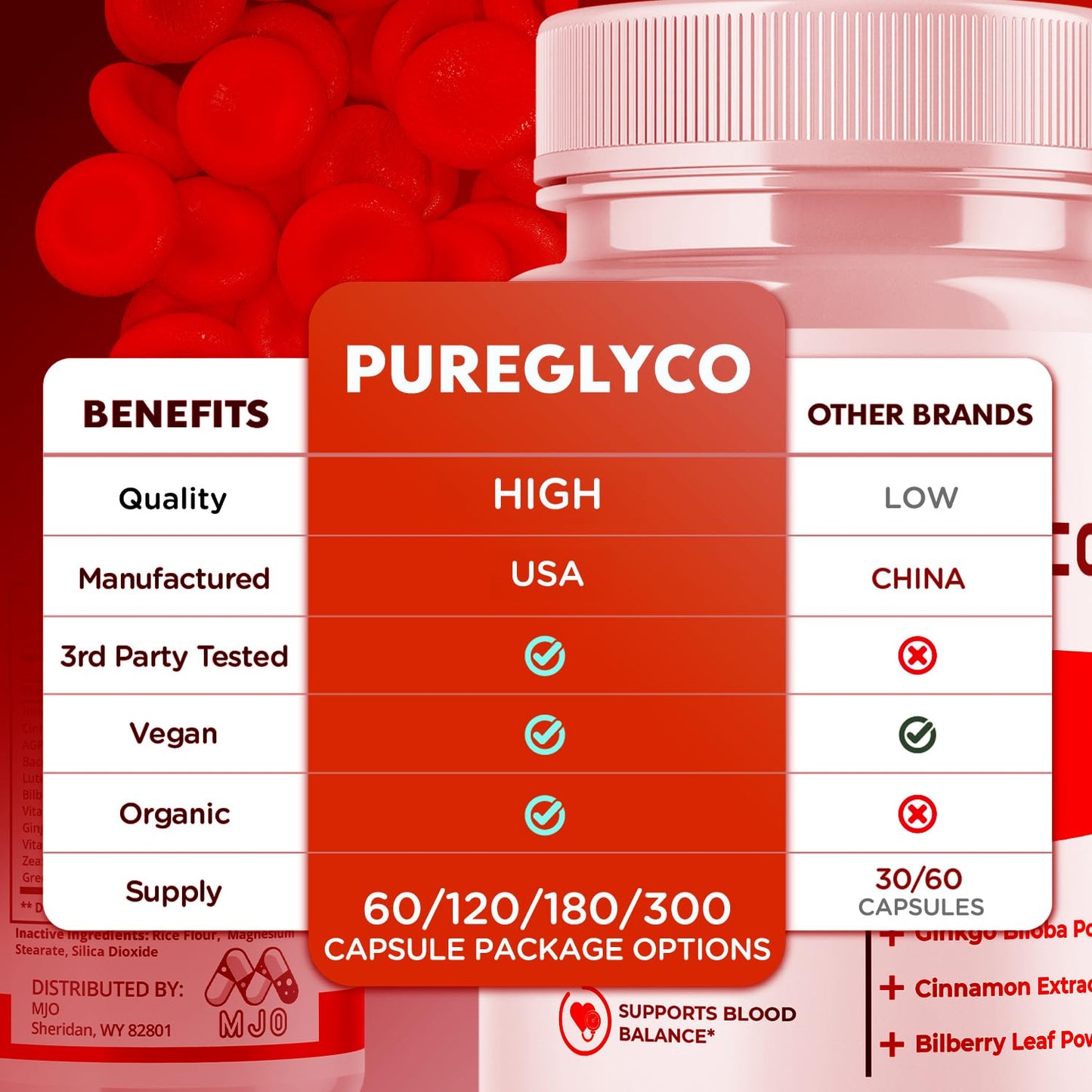 MJO Pure Glyco Capsules 180 Capsules
