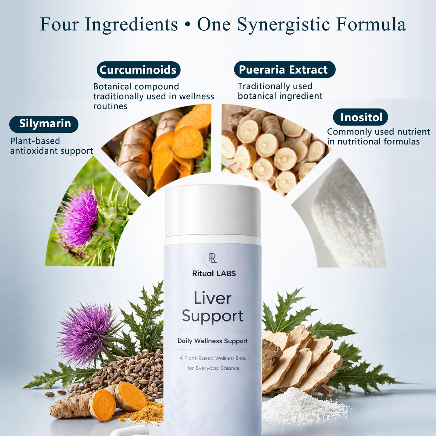 Ritual Labs Liver Support Capsules, 60 Count