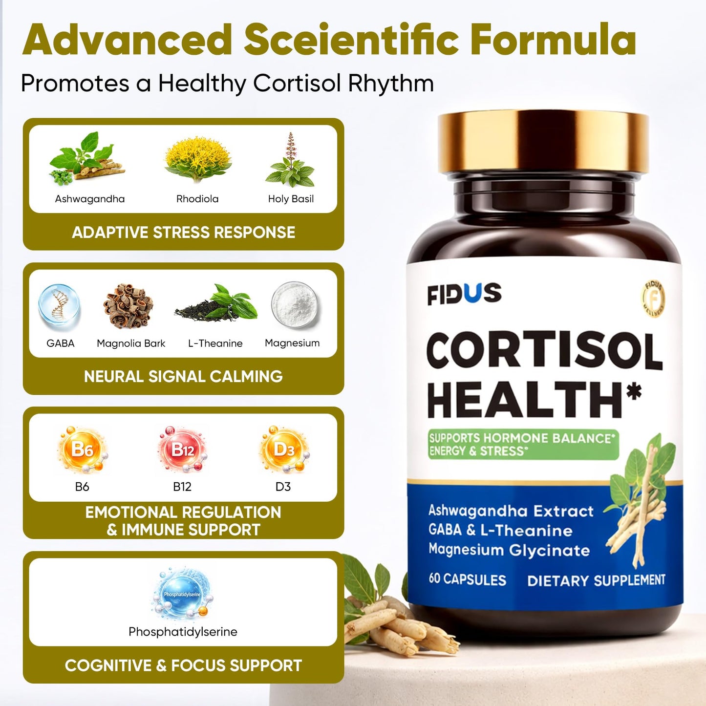 Fidus Cortisol, Adrenal & Sleep Support – Stress Relief, Hormone Balance, Nervous System & Energy Metabolism Formula 60 Capsules