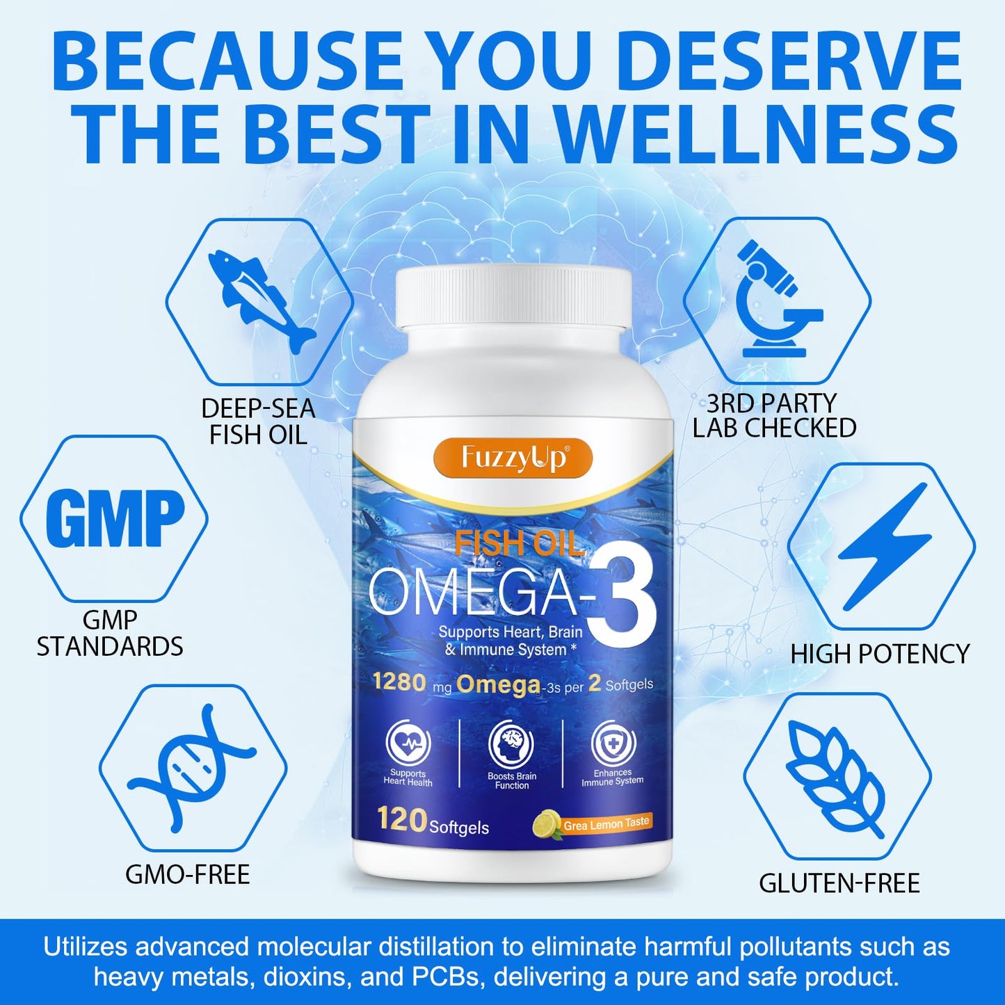 Xsvseie Omega 3 Fish Oil Softgels 120 Count