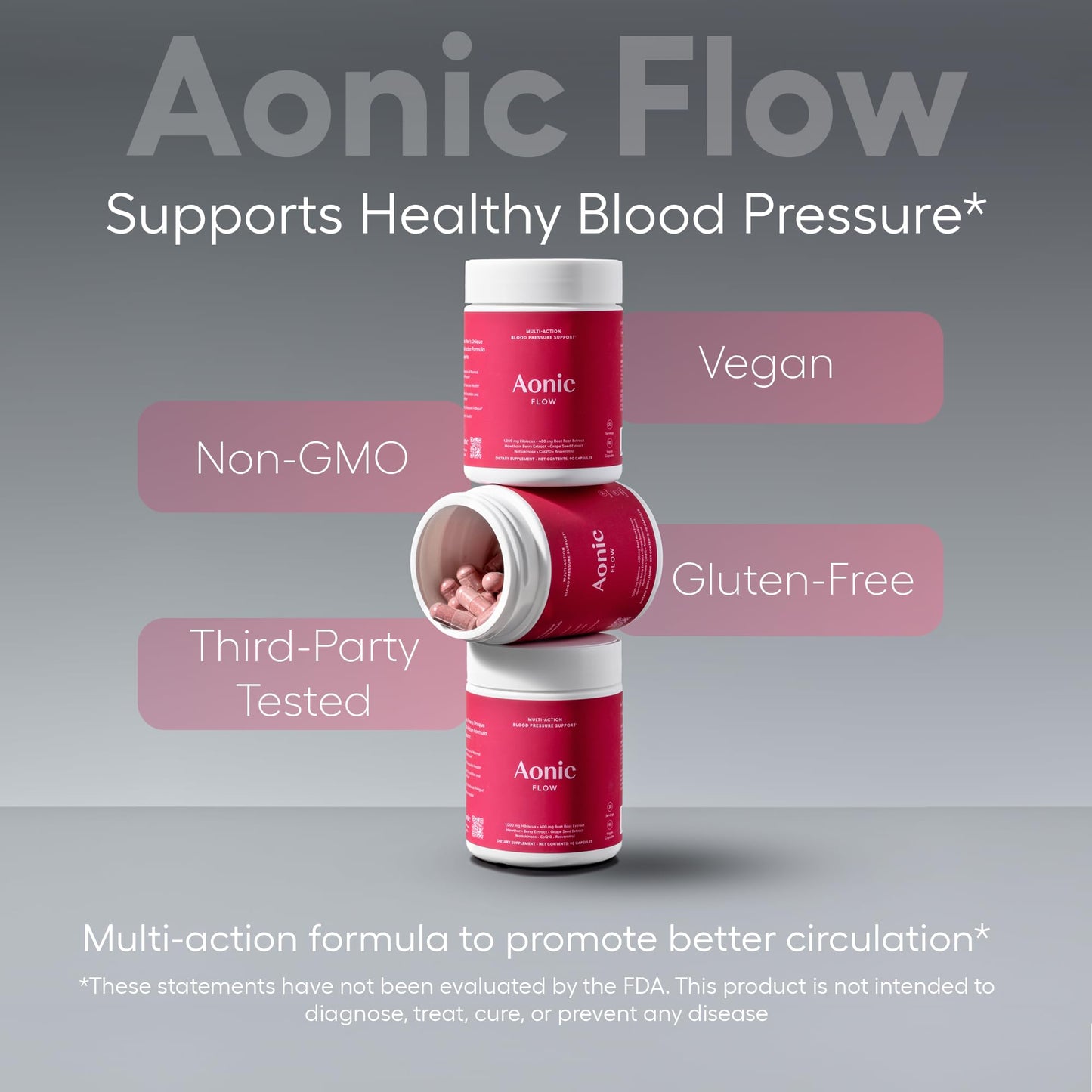 AONIC Flow Blood Pressure Support Capsule, 90 Count