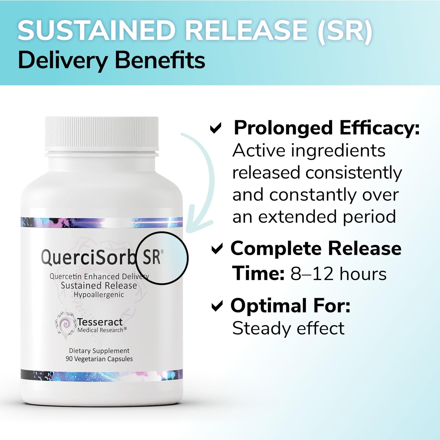 Tesseract Medical Research QuerciSorb SR Quercetin Supplement Capsule 90 Count