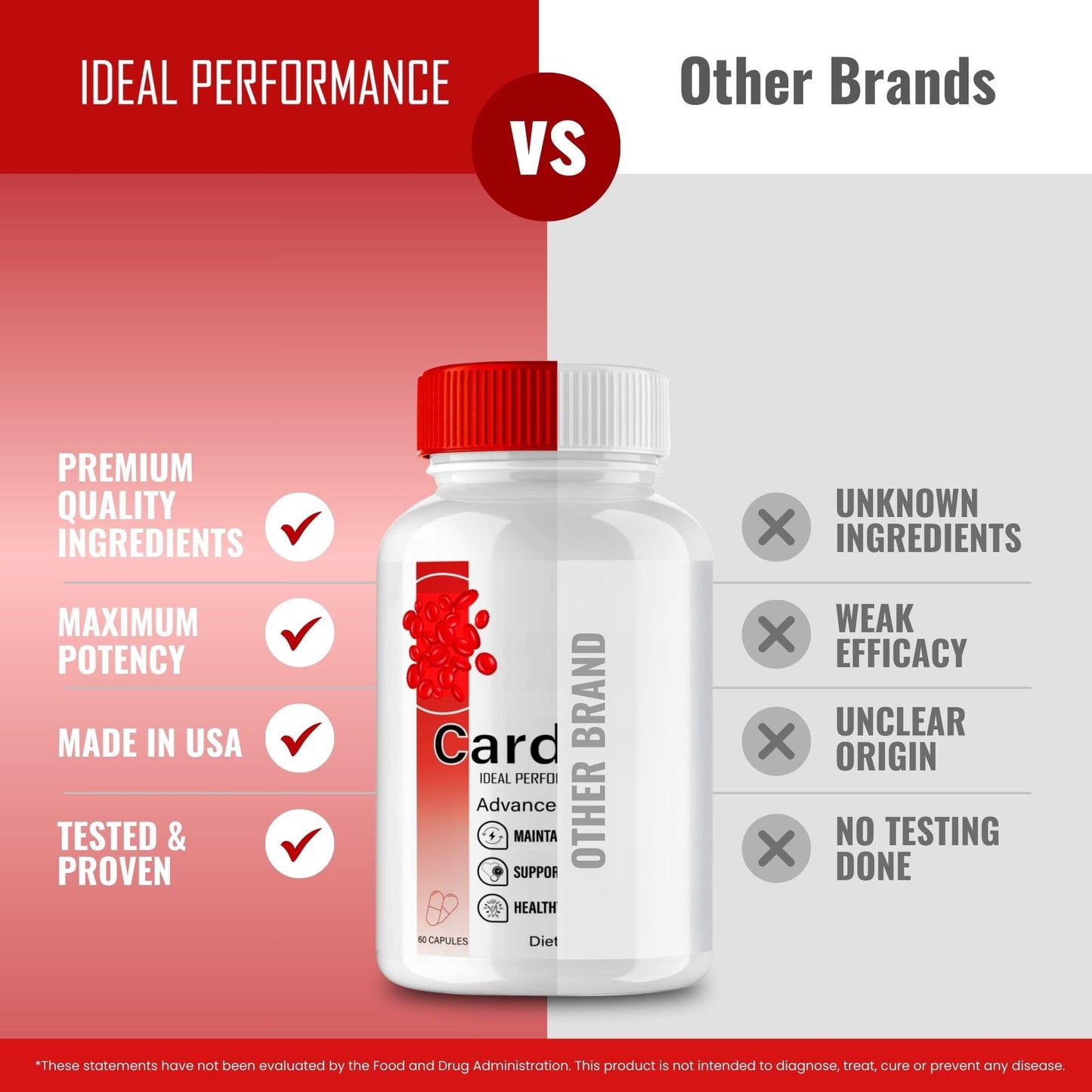 Ideal Performance Cardihit Capsules 180 Capsules