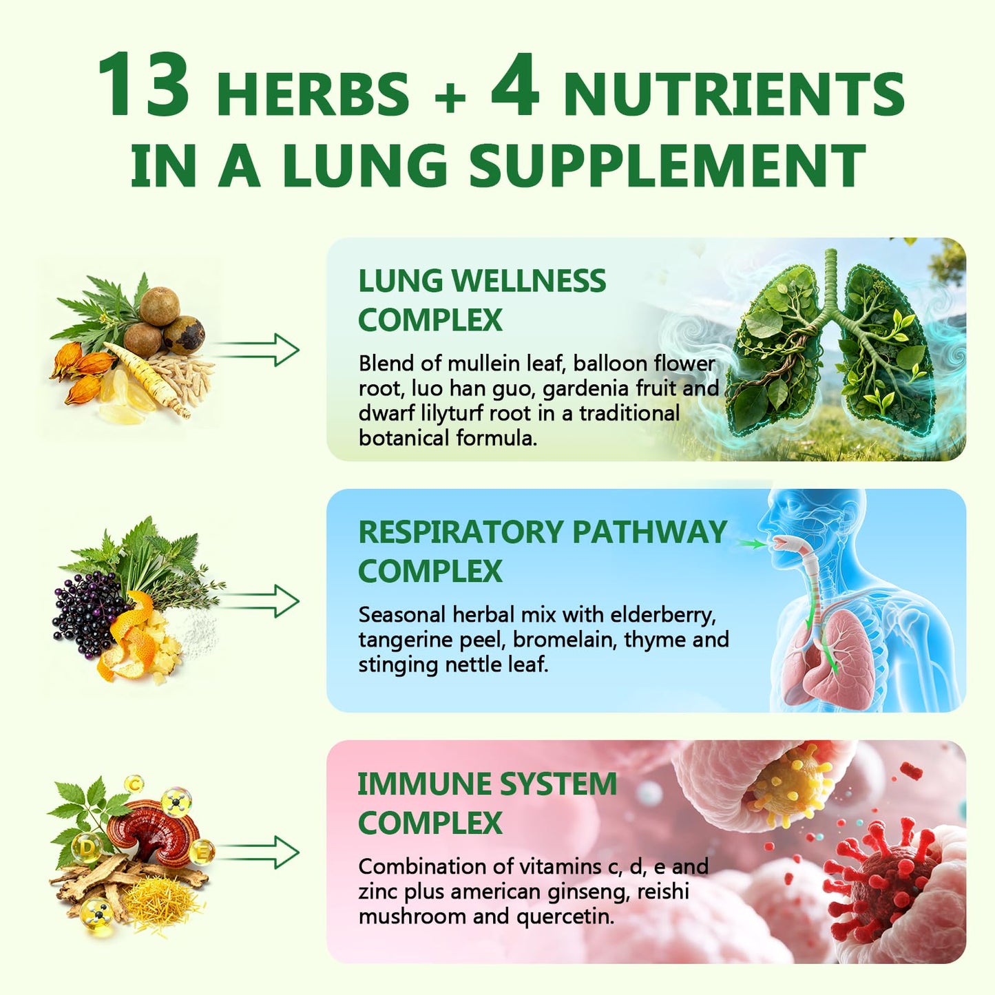C Calthorvitana Liposomal Lung Cleansemax Capsules, 60 Capsules