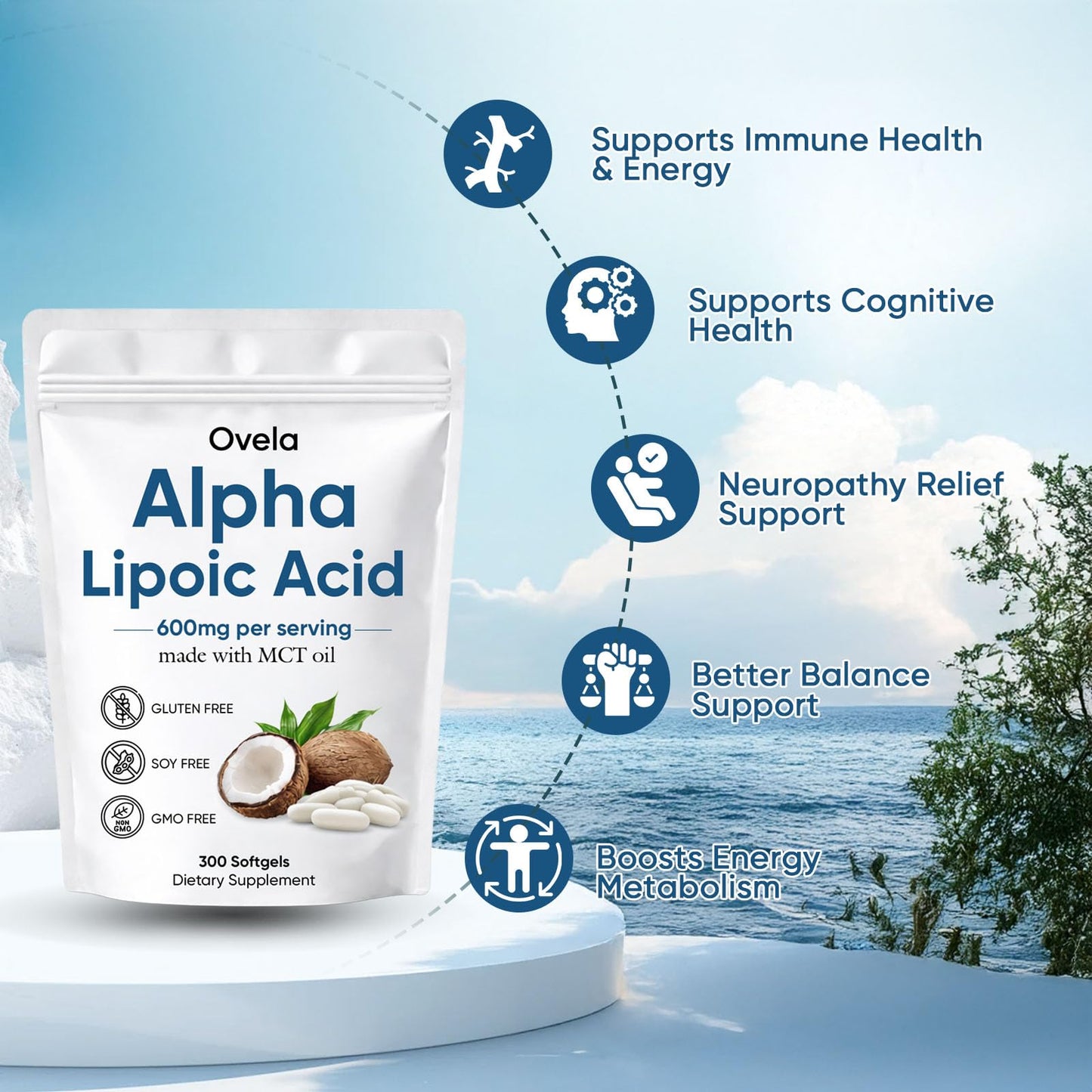 Aacnre Ovela Alpha Lipoic Acid 600mg with MCT Oil Softgels, 1 Count