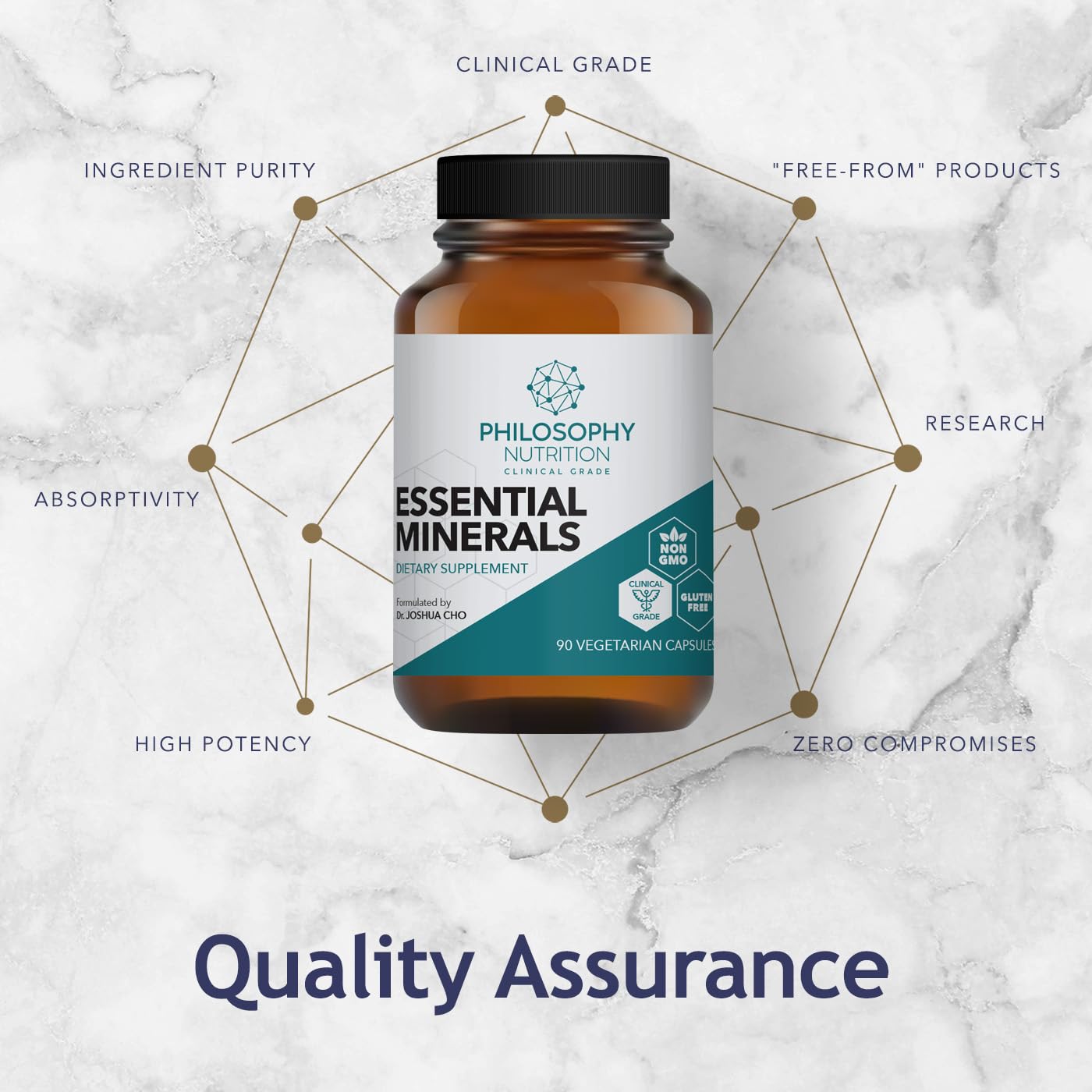 Philosophy Nutrition Essential Minerals Capsule 1 Count