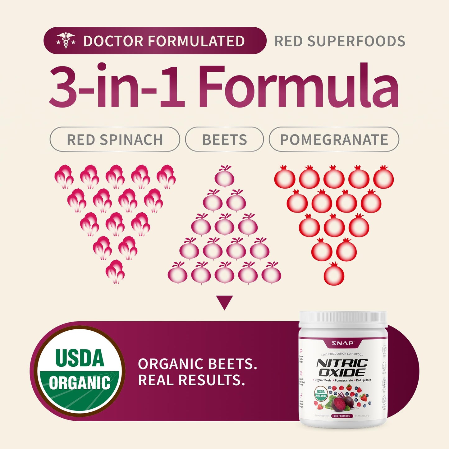 Snap Supplements USDA Organic Beet Root Powder Nitric Oxide Supplements, Mixed Berry, Powder, 8.8 oz