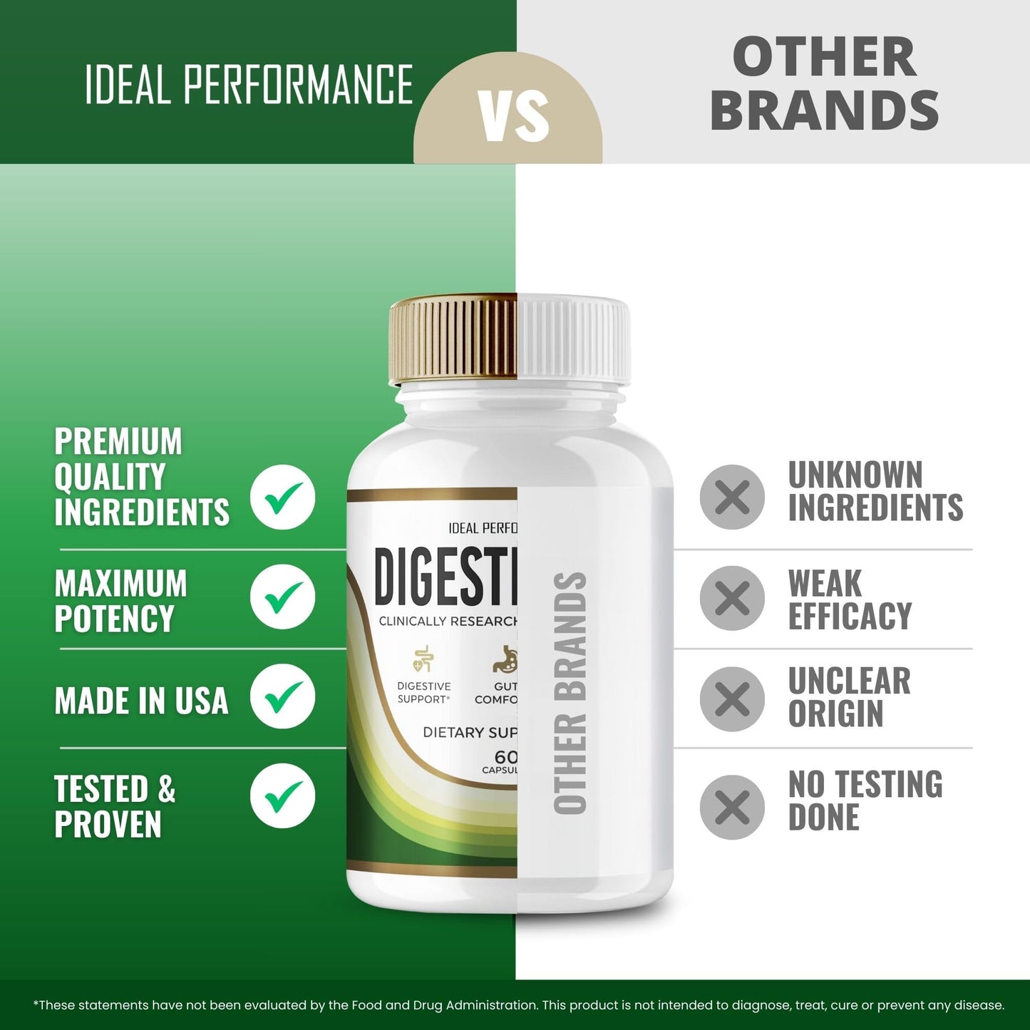 IDEAL PERFORMANCE DigestiStart Capsules 300 Count