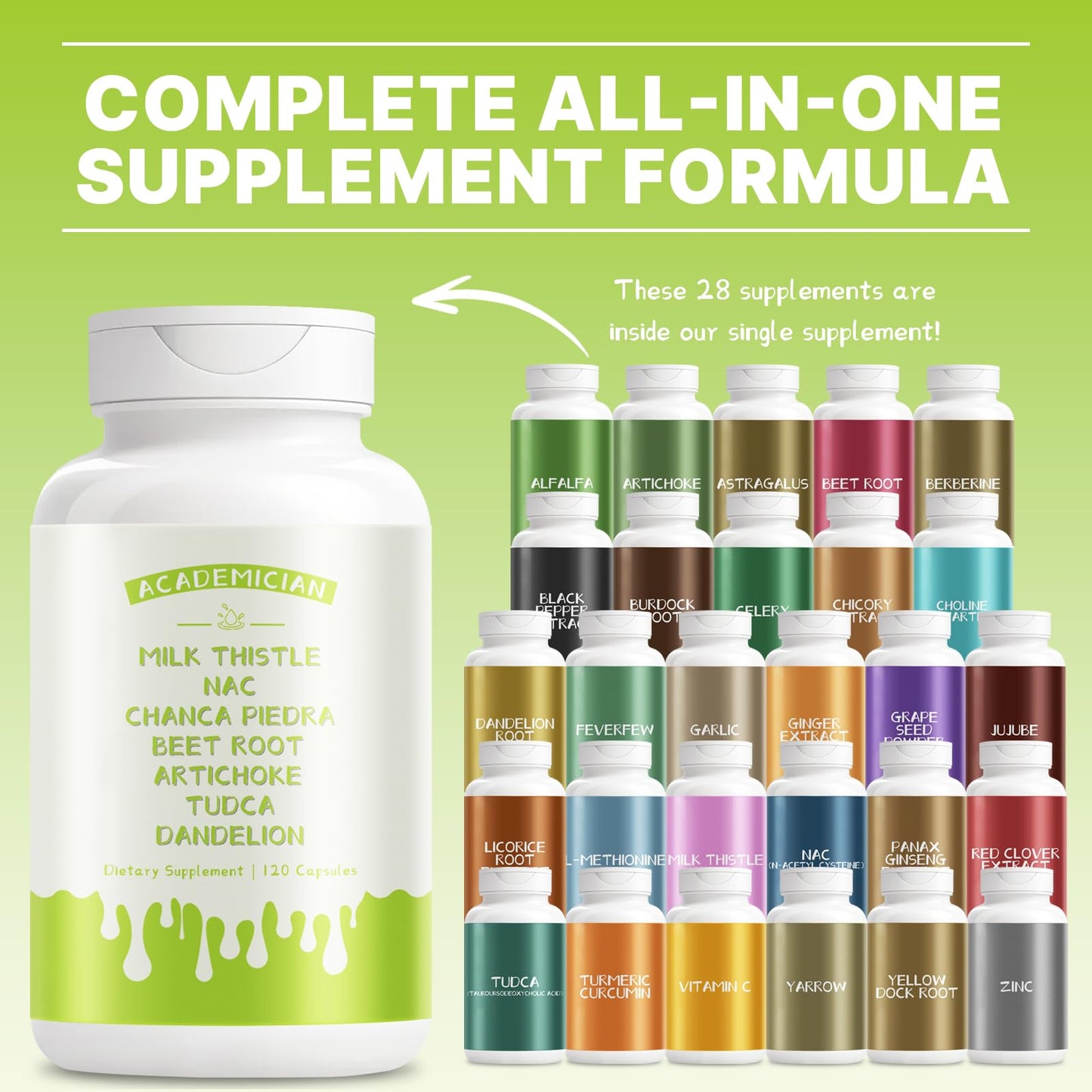 ACADEMICIAN Beet Root with Dandelion Root, Milk Thistle, NAC, Tudca, Artichoke Extract Capsules, 120 Count