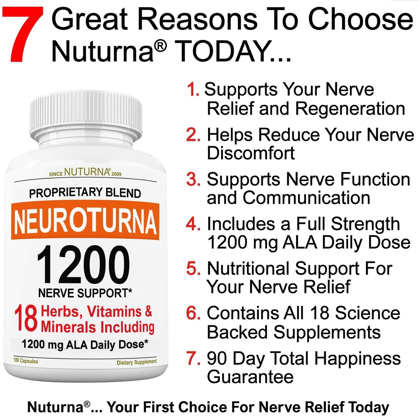 Nuturna Neuroturna Support Supplement Capsule, 180 Capsules