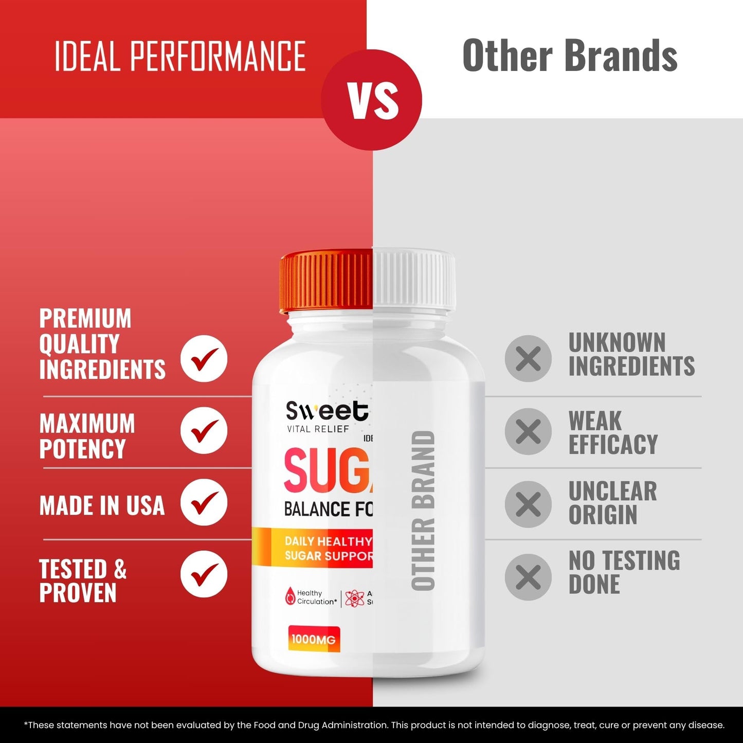 IDEAL PERFORMANCE Sweet Vital Relief Blood Balance Formula Capsule 60 Capsules