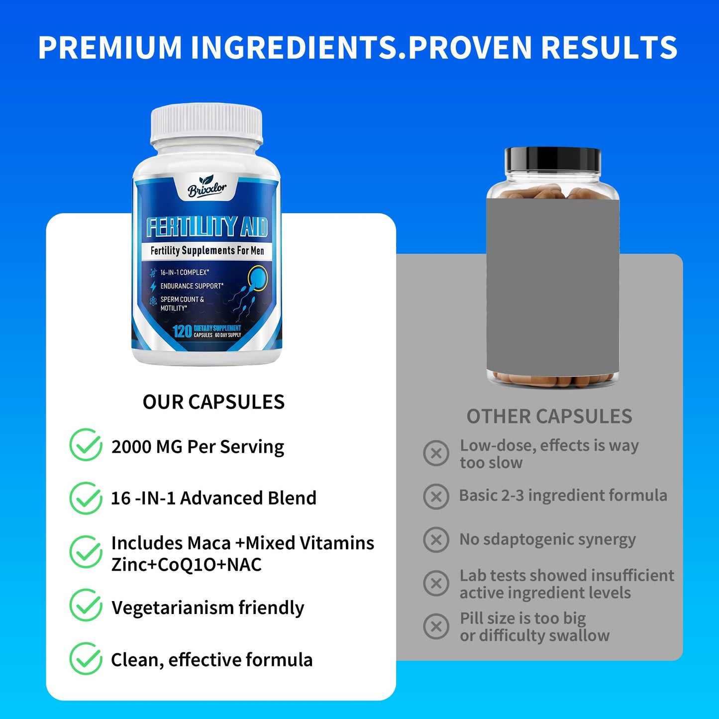 Ulvara Male Fertility Supplements with CoQ10, Maca Root, Zinc, 120 Capsules