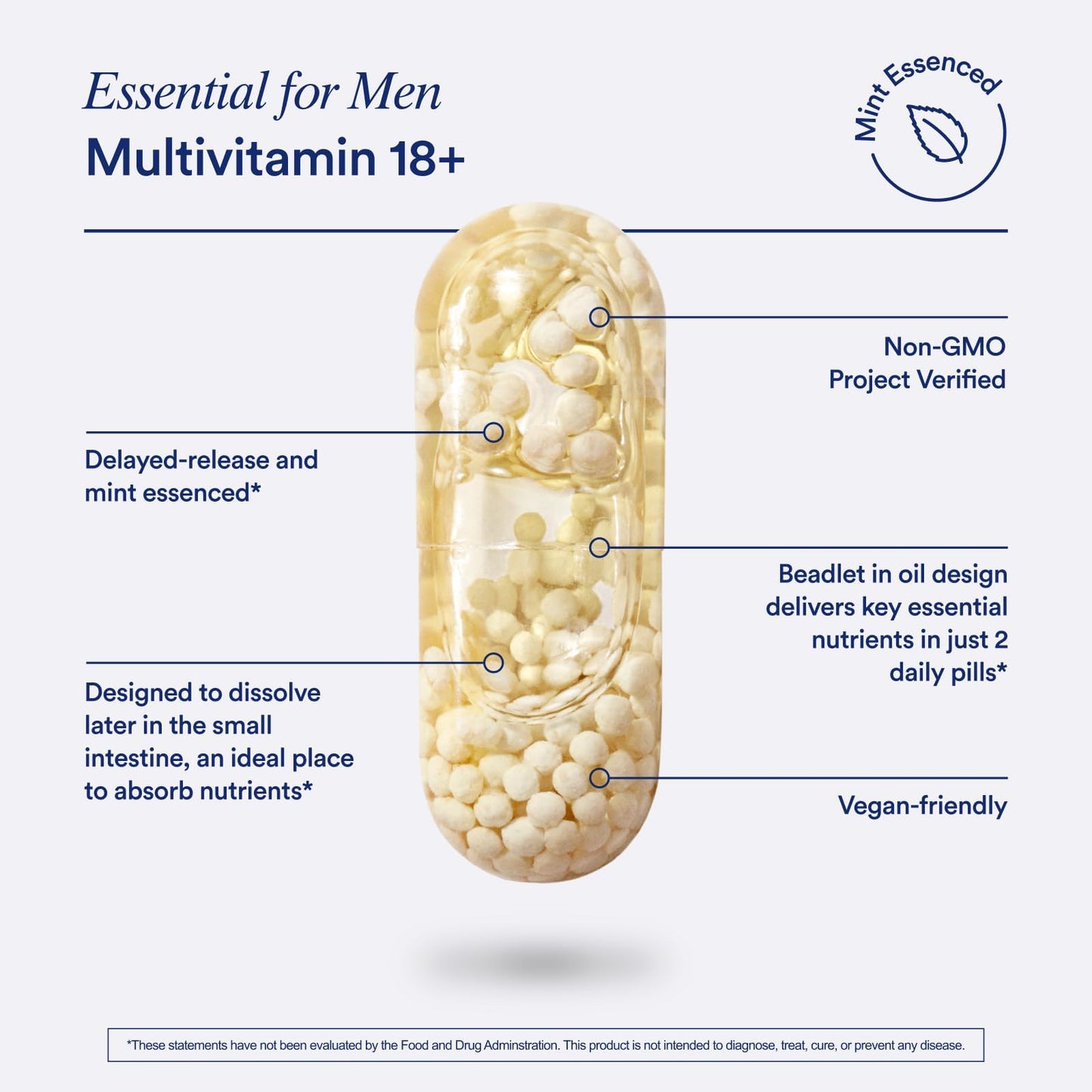 Ritual Men's 18+ Multivitamin 60 Capsules
