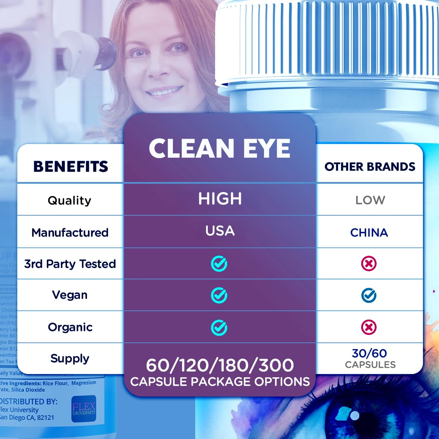 Flex University Clean Eye Vision Care Capsules, 300 Capsules