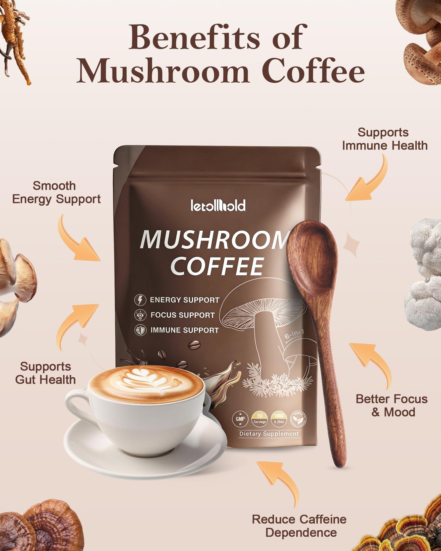 letollhold Mushroom Coffee 6-in-1 Adaptogenic Instant Mushroom Coffee with Cordyceps, Reishi, King Trumpet, Shiitake, Turkey Tail & Lion’s Mane for Energy, Digestion & Immunity Support Powder 6.3 oz