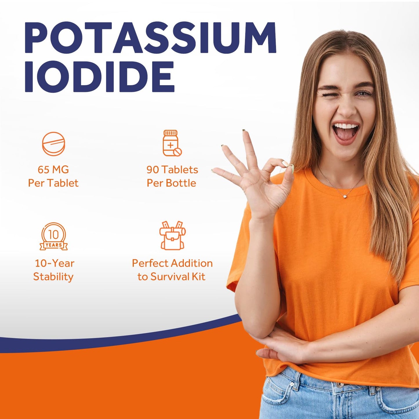 Doctor's Recipes Potassium Iodide 65 mg, 90 Tablets