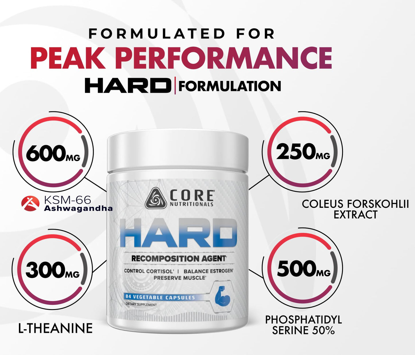 Core Nutritionals Hard Recomposition & Hardening Agent 84 Capsules
