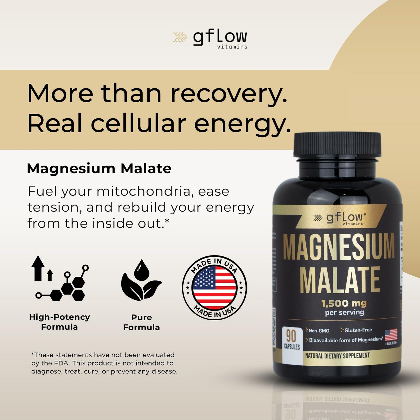 Gflow Vitamins Magnesium Malate Supplement Capsule 90 Count