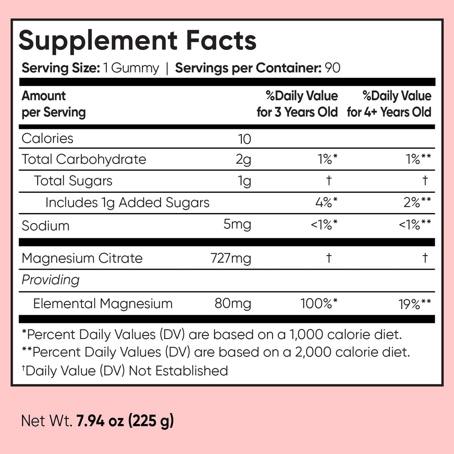 maxmedix Kids Magnesium Citrate Gummies 90 Count