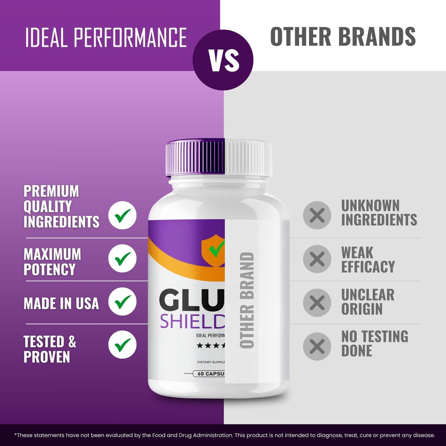 IDEAL PERFORMANCE Gluco Shield Pro Capsules 300