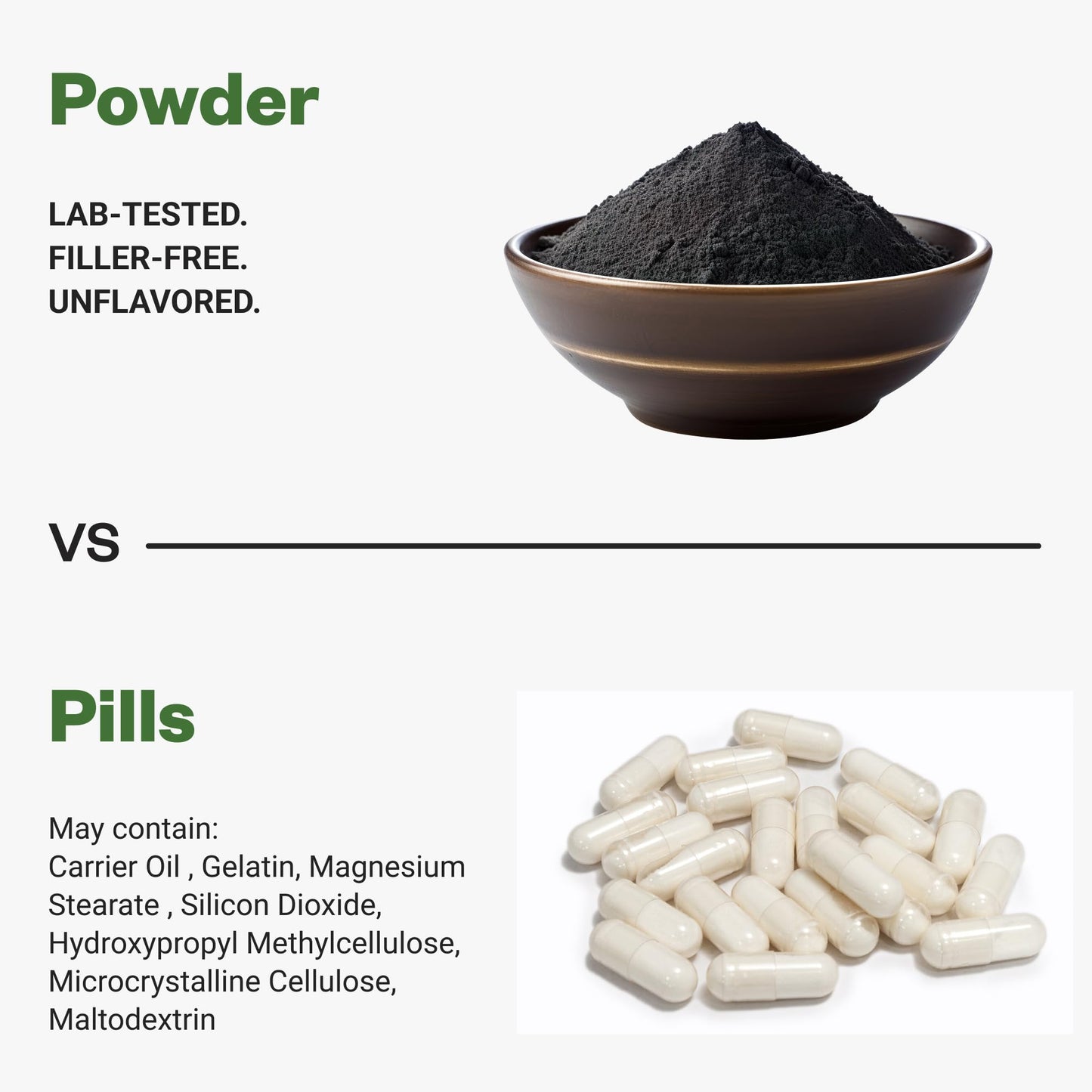 Purisure Shilajit Supplement Powder, 3.52 Ounce, 400 Servings