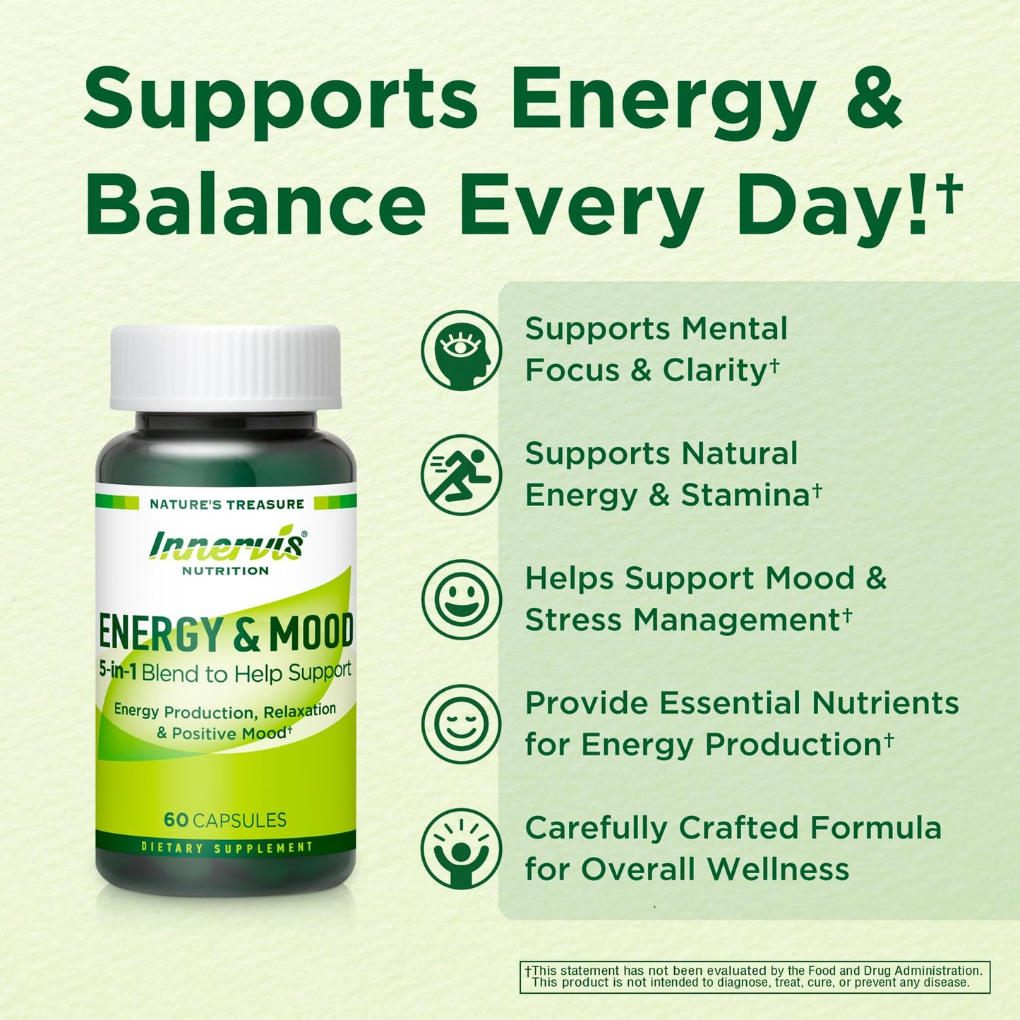 INNERVISNUTRITION Caffeine Free Natural Energy Boost with Ashwagandha, Maca & Magnesium - Support Stress Relief, Focus & Mood, 60 Capsules