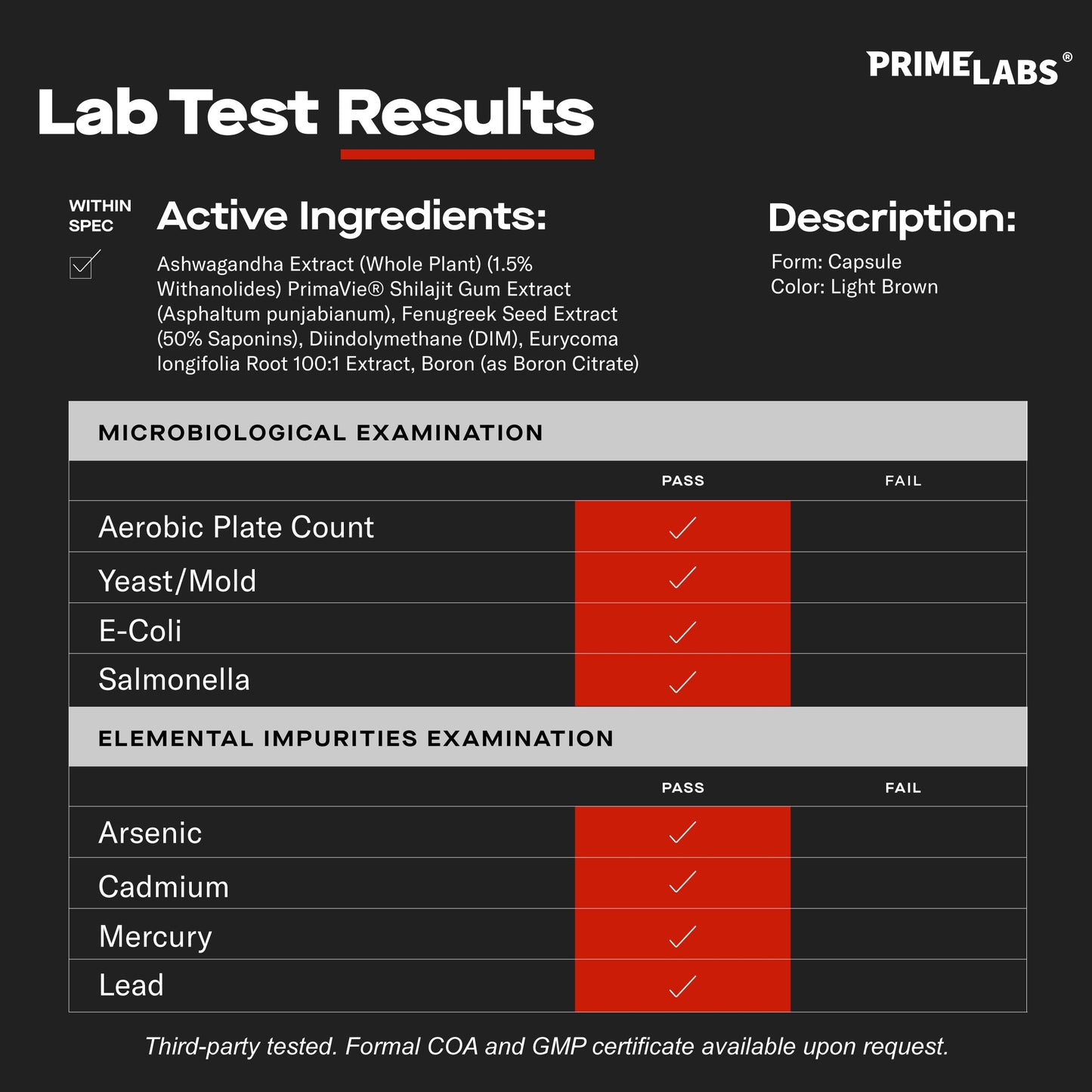 Prime Labs Prime Test Pro Capsules 120