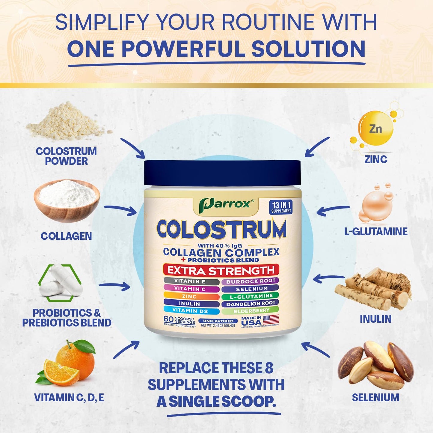 Parrox Colostrum Powder 2.43 Ounce