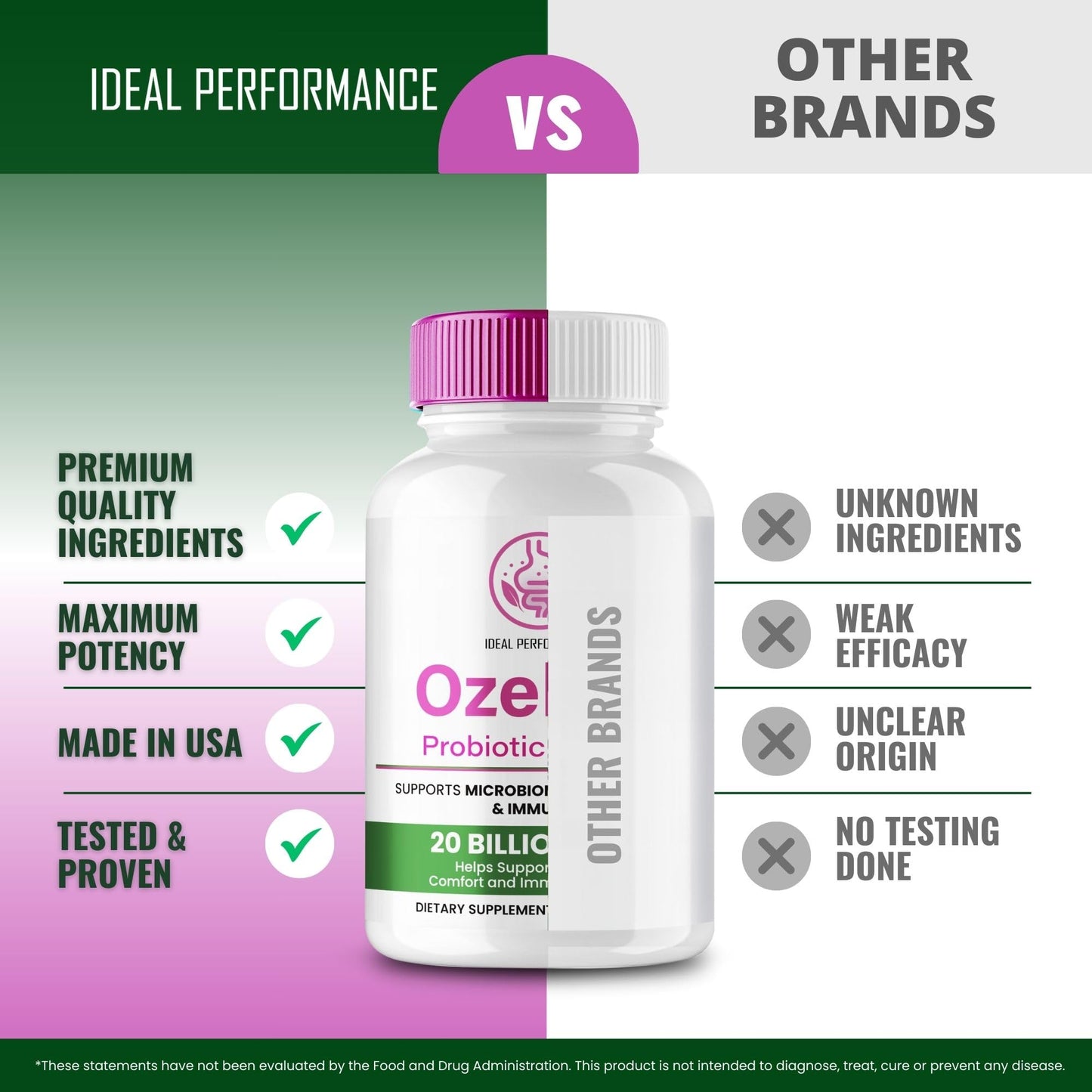 IDEAL PERFORMANCE Ozelyt CS 20b Capsules 60 Count