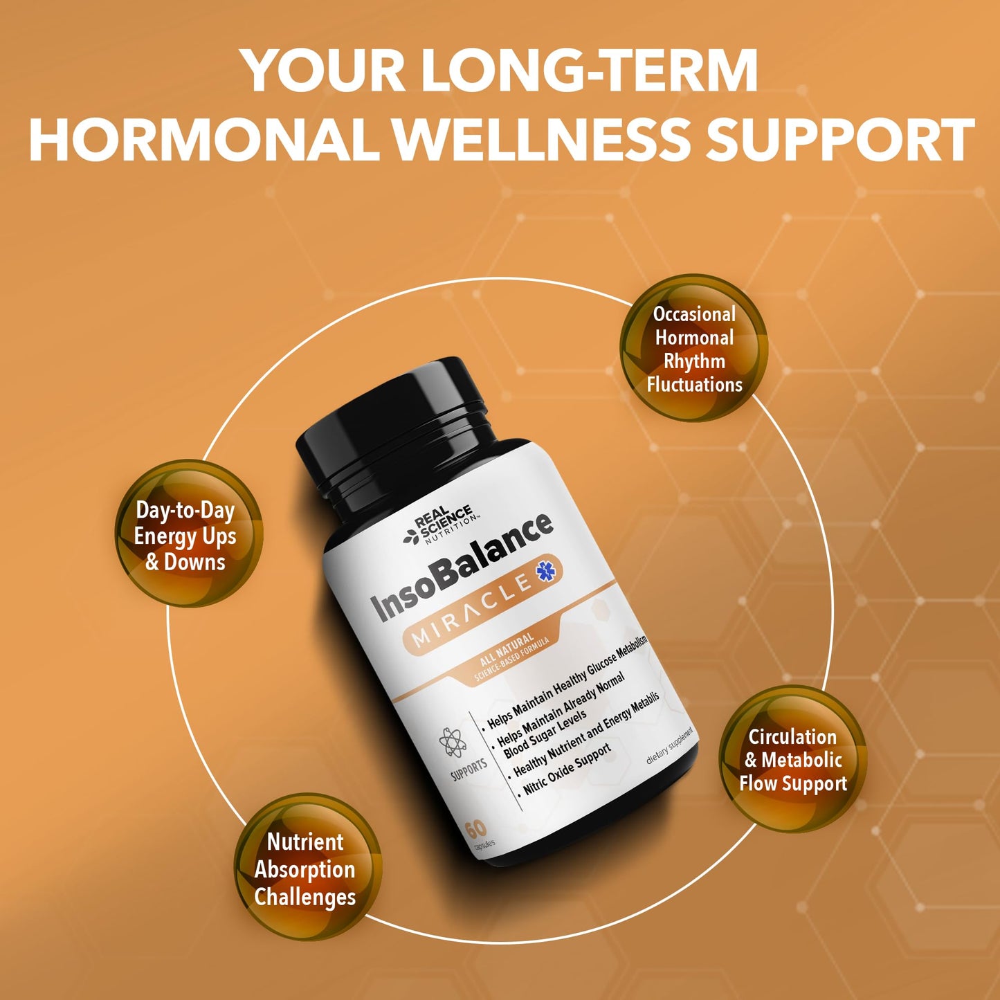 Real Science Nutrition InsoBalance Miracle 60 Capsules
