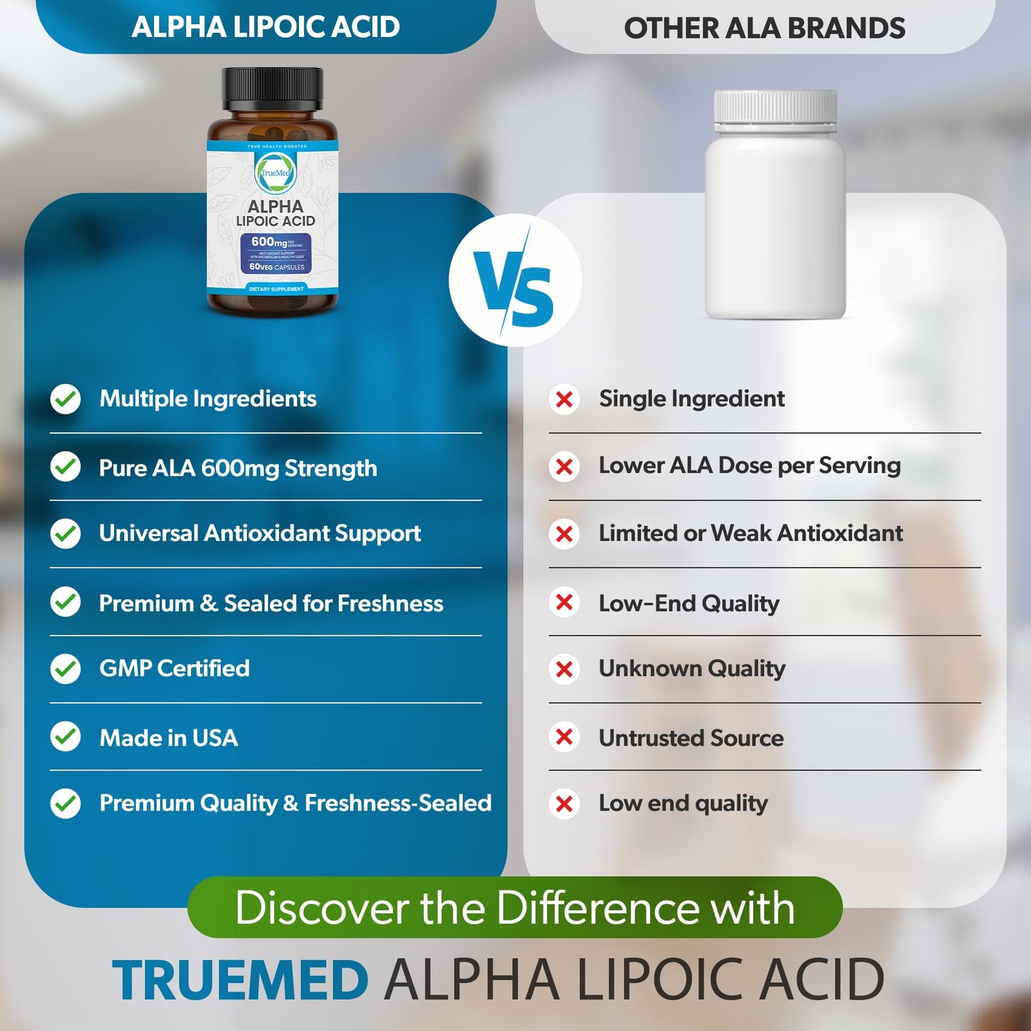 TRUEMED Alpha Lipoic Acid Capsules 60 Capsules