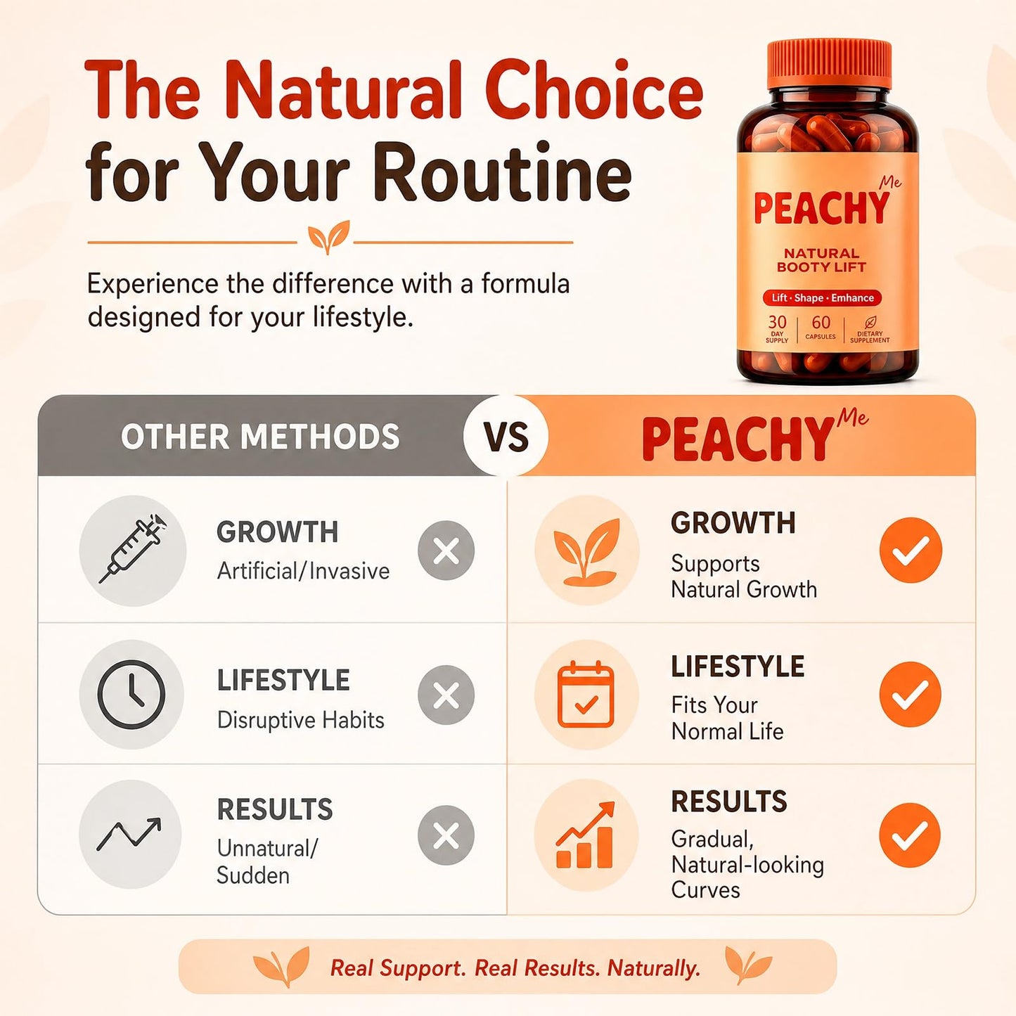 A Better You Peachy Me Curvy Support Capsules 60 Count