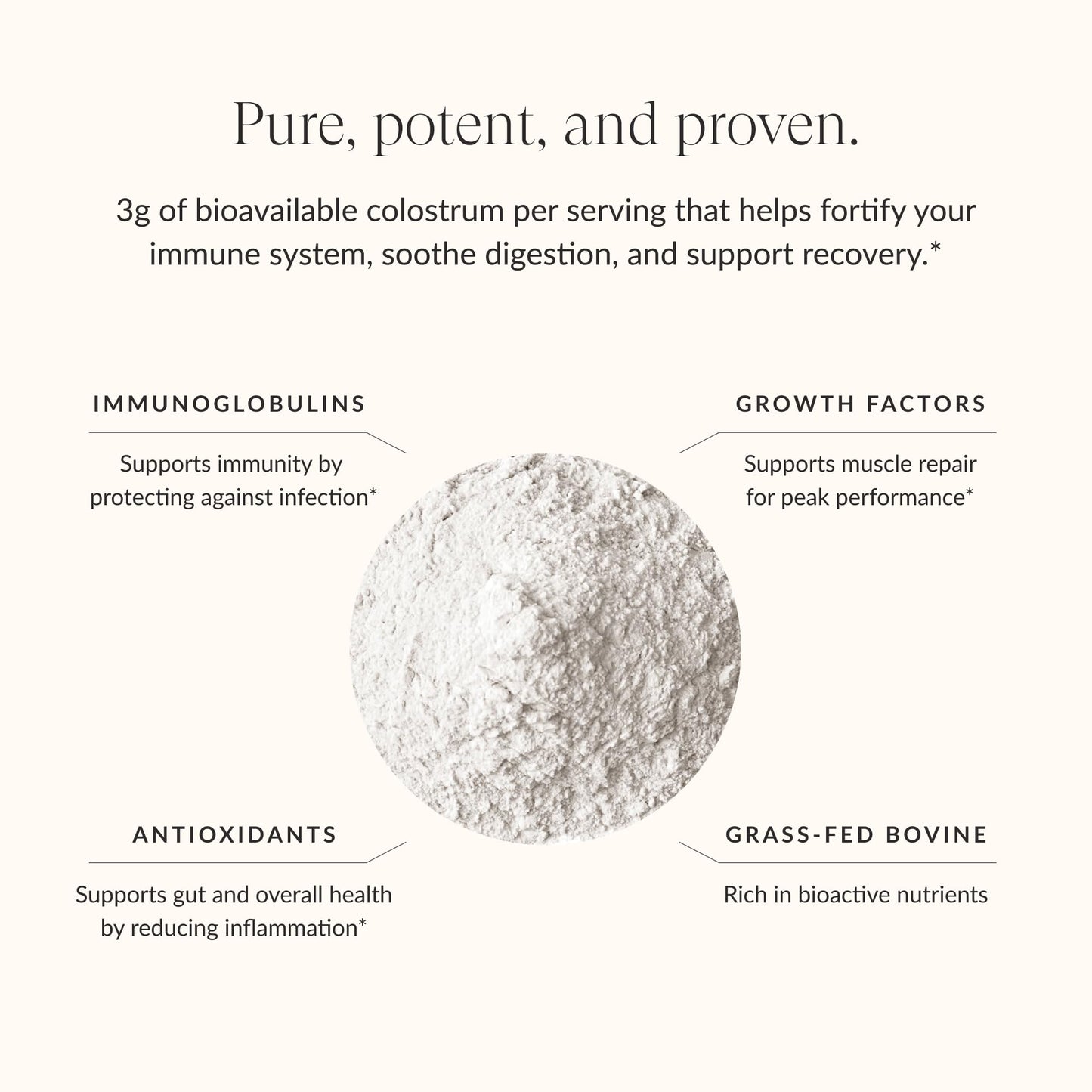 BEAM Glow + Colostrum Powder Bundle 9.12