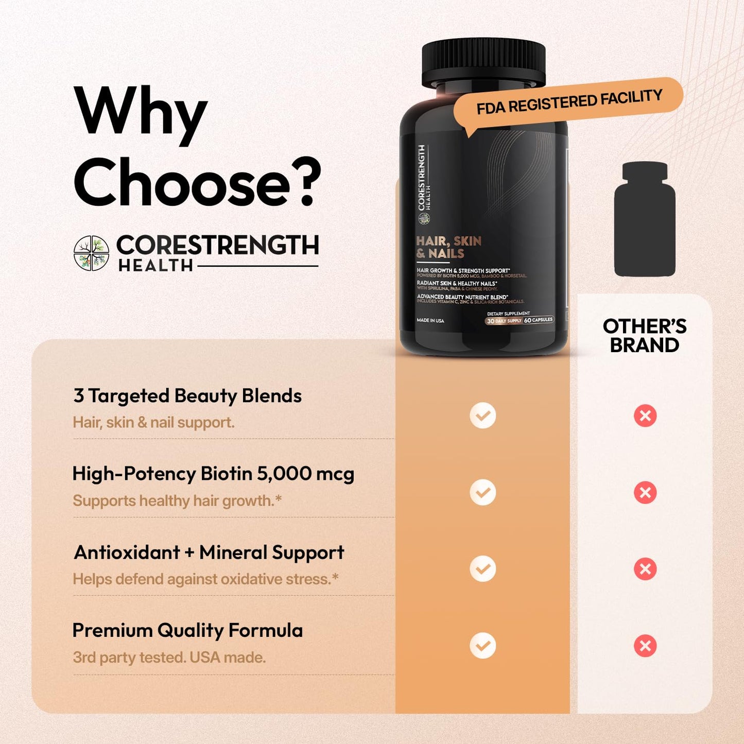 CoreStrength Health LLC Hair Skin and Nails Vitamins with Biotin 5000 mcg Capsules, 60 Count
