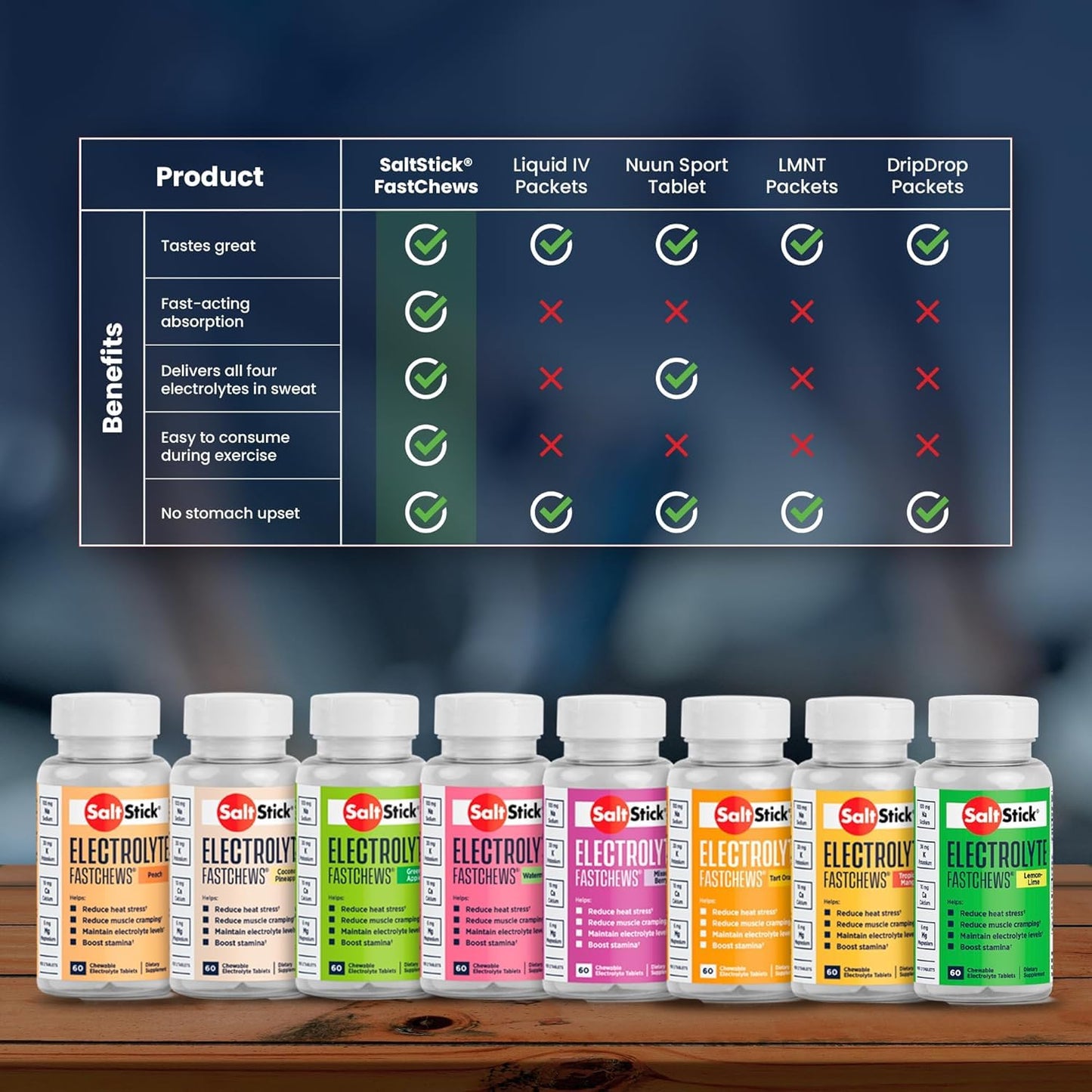 SaltStick Electrolyte FastChews Chewable Electrolyte Tablets Watermelon, 120 Tablets