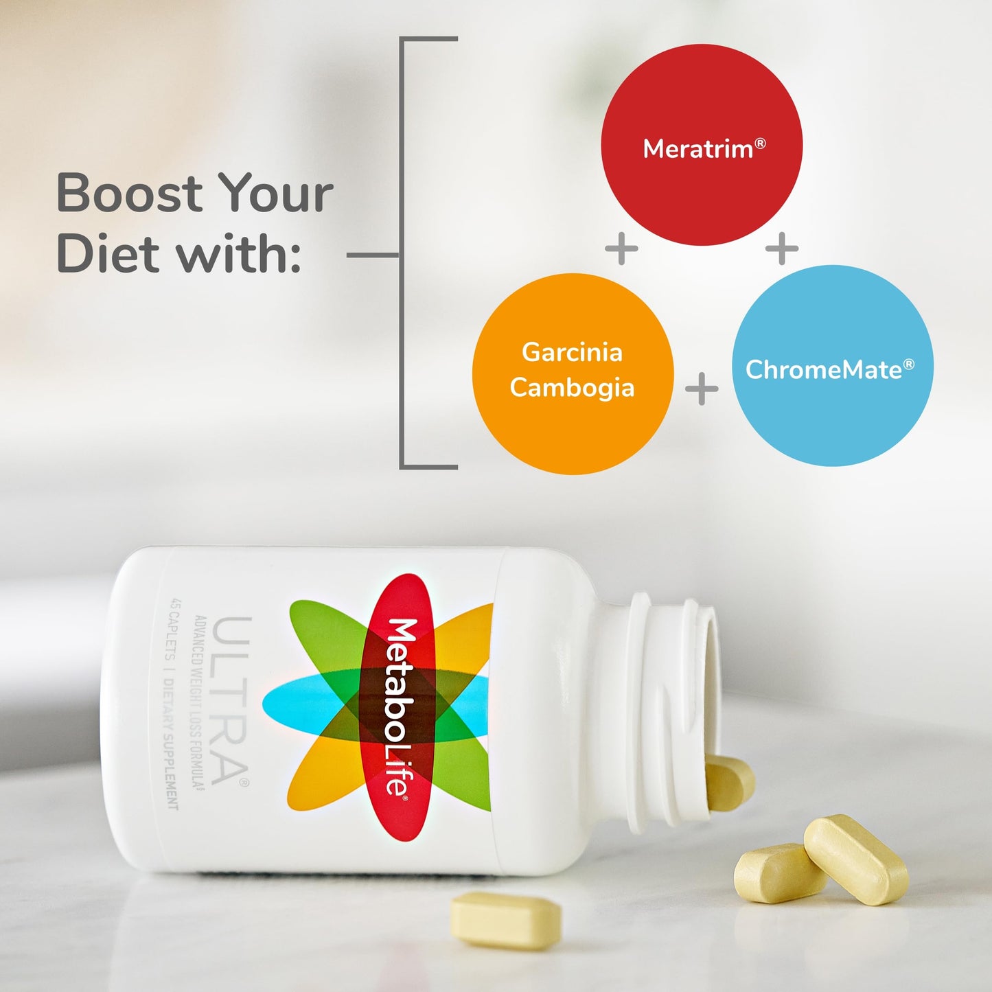 Twinlab MetaboLife Ultra Capsule 90 Count