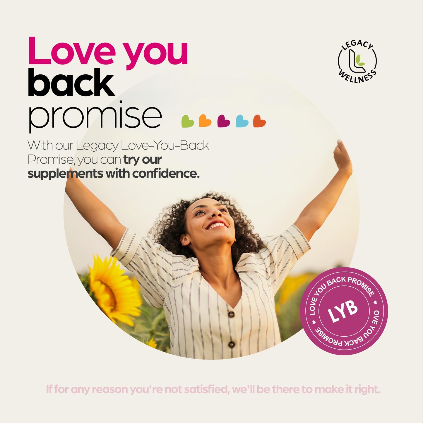 LegacyNutra Belly BFF Probiotic Supplement Capsules 60