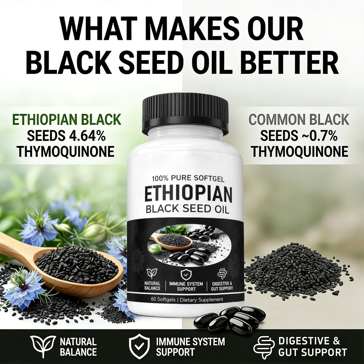 tebazoew Ethiopian Black Seed Oil Capsules 4.64% Thymoquinone, Immune Support & Digestion & Energy Booster, Non-GMO, Gluten-Free, 1 Count
