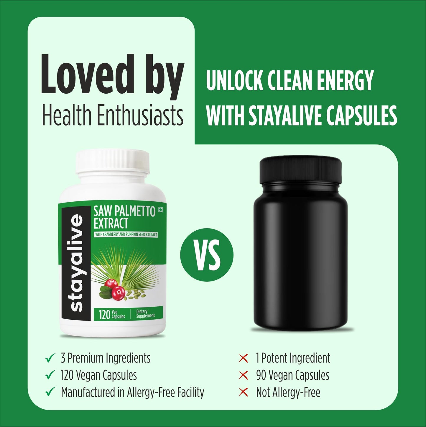 STAY ALIVE Saw Palmetto Extract Capsules, 120 Capsules
