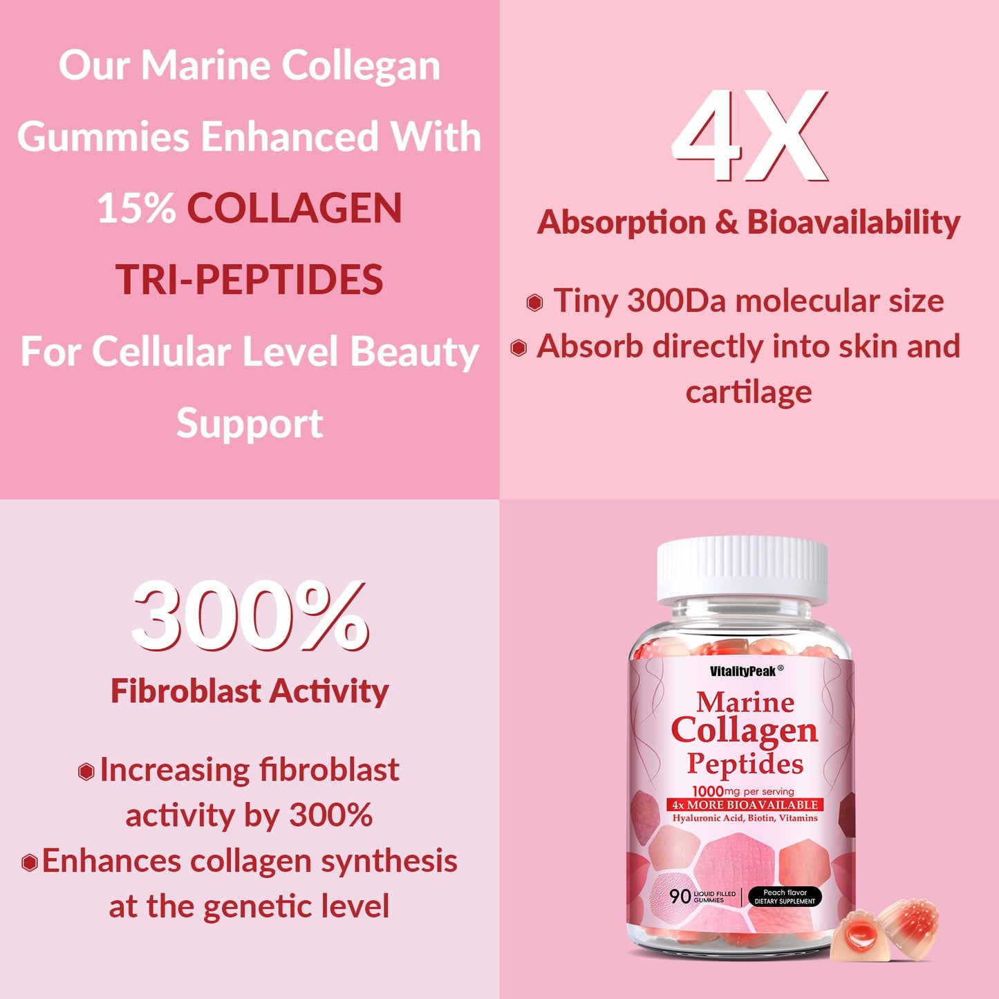 VitalityPeak Marine Collagen Gummies 90 Count