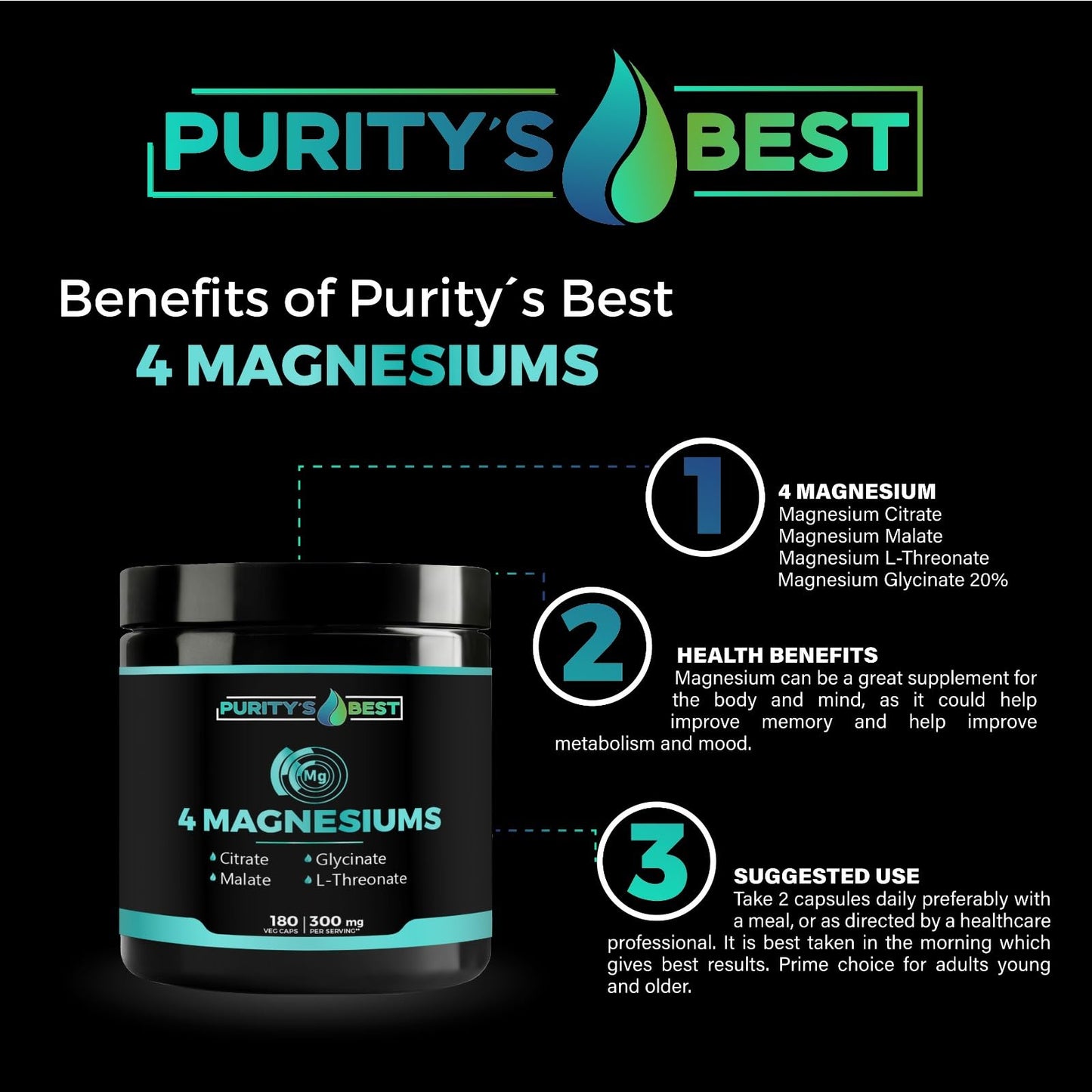 Purity`s Best 4 Magnesiums Premium Magnesium Glycinate, Malate, L-Threonate, Citrate, 300mg, 180 Capsules