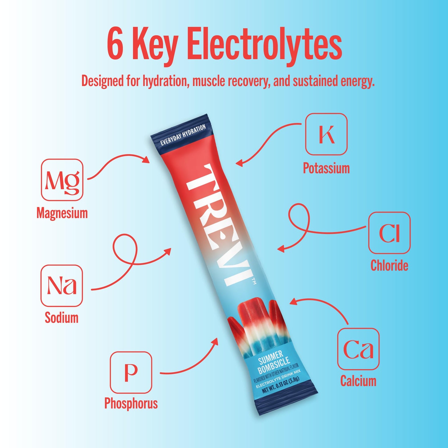 TREVI Electrolytes Powder Packets (2.6) Sugar Free Hydration Summer Bombsicle, 20 Servings