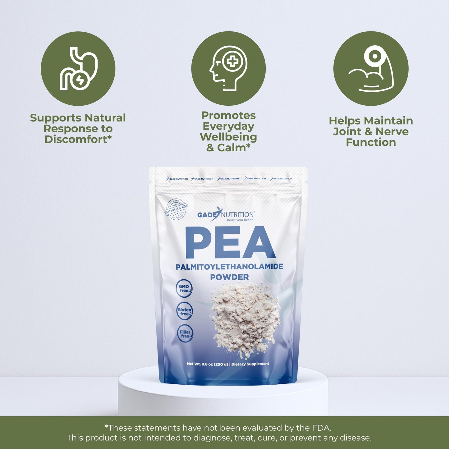 GADE NUTRITION BOOST YOUR HEALTH Palmitoylethanolamide Capsule 8.8