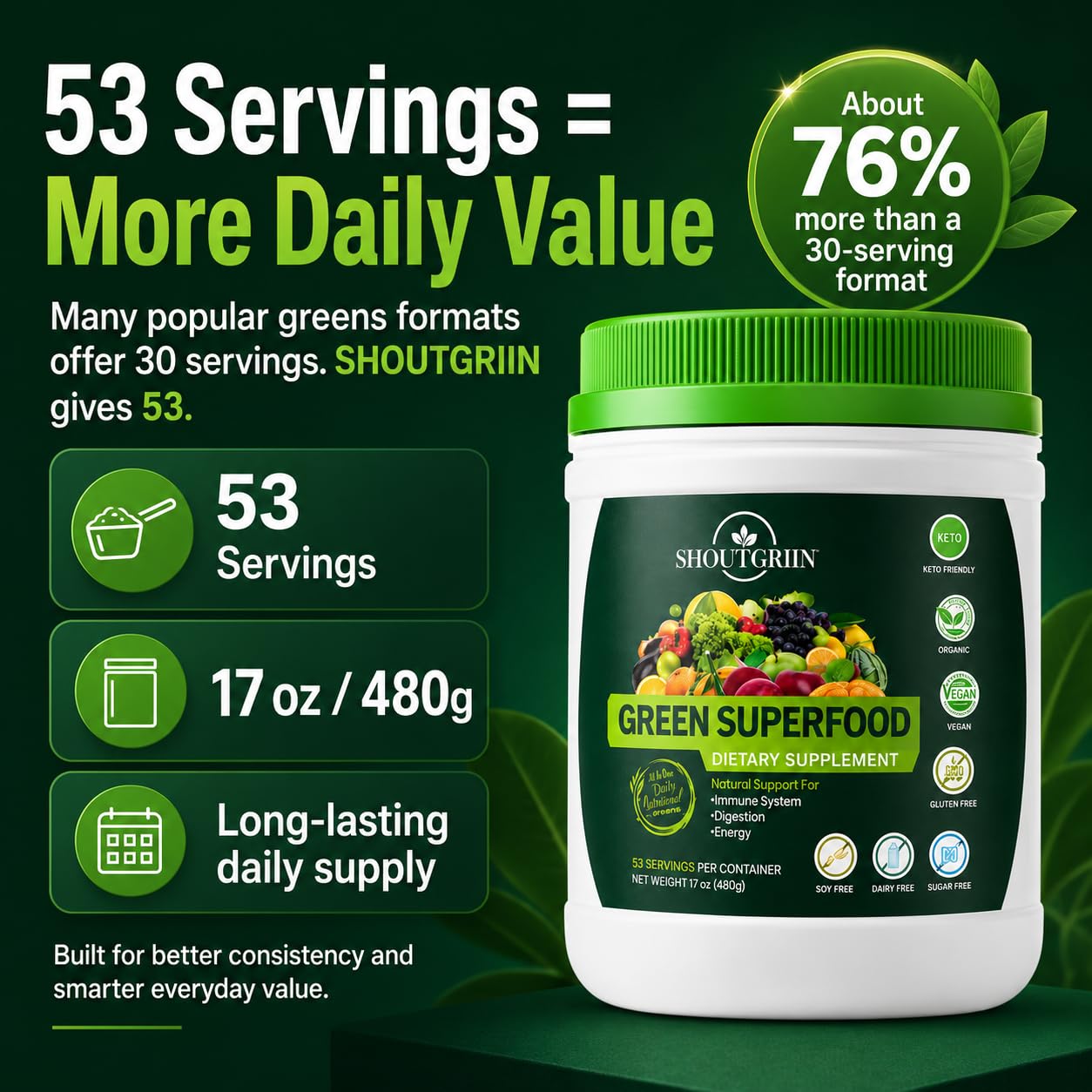 SHOUTGRIIN Green Superfood Powder 17 Ounce Pack of 1