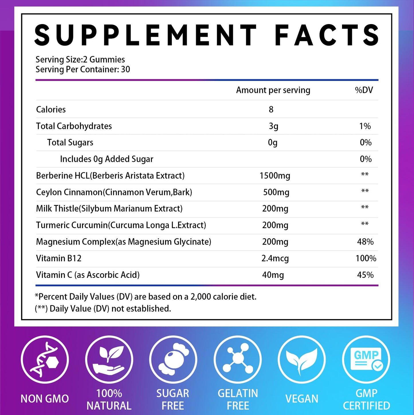 Mxq Lk Berberine Gummies 60 Gummies
