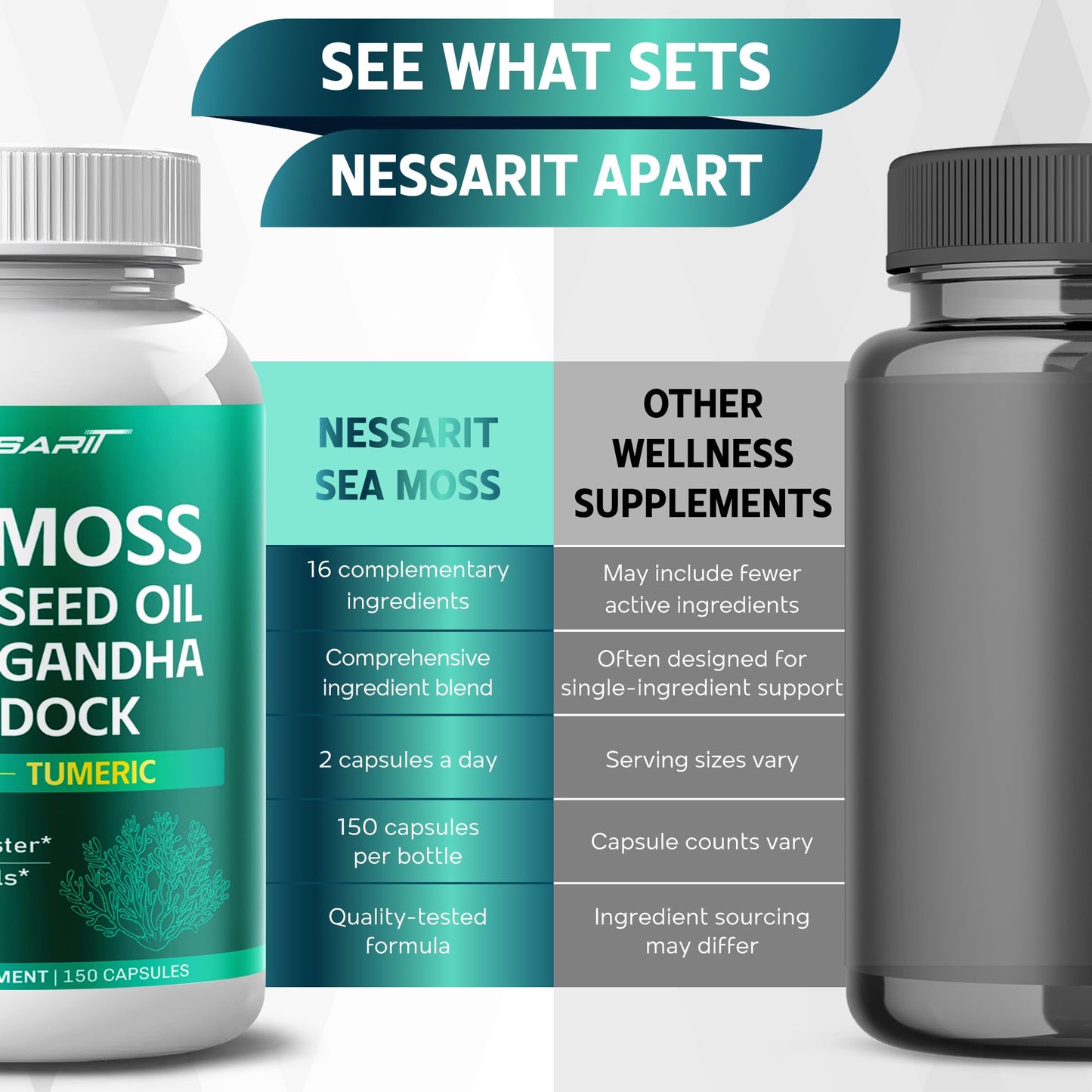 NESSARIT Sea Moss Supplement 16-in-1 Natural Blend with Black Seed Oil, Ashwagandha, Burdock, Bladderwrack, Ginger, Dandelion Capsules, 150 Count