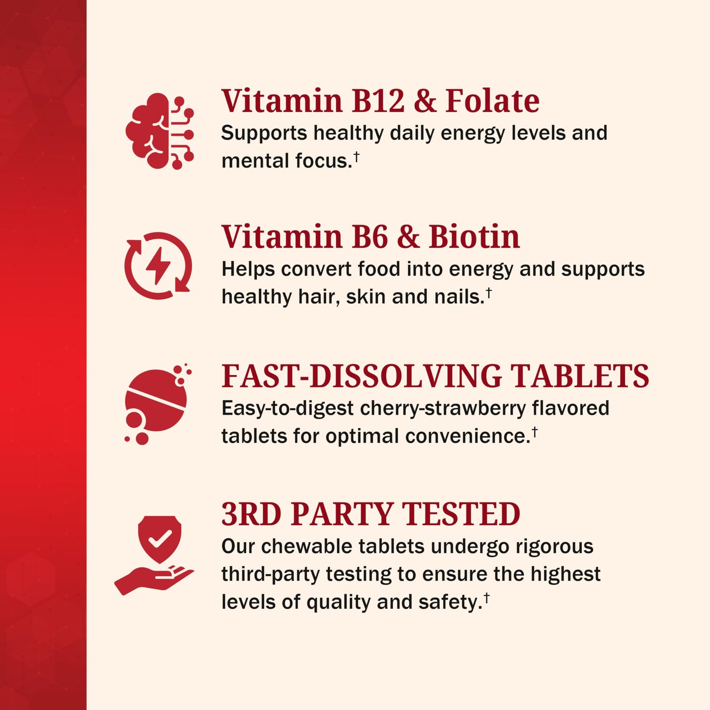 BioSchwartz Bariatric B12 Plus Dissolvable Tablets - 1000mcg Vitamin B12, Vitamin B6, Folate, Biotin, Cherry Strawberry Flavor, 90 Tablets