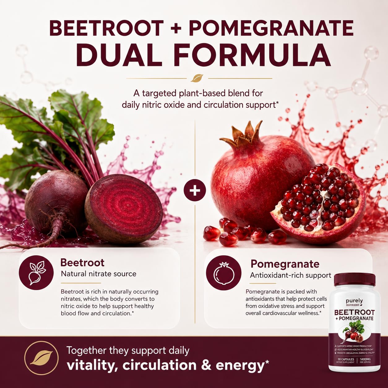 PURELYNUTRIENT Beetroot + Pomegranate Capsules, 90 Capsules