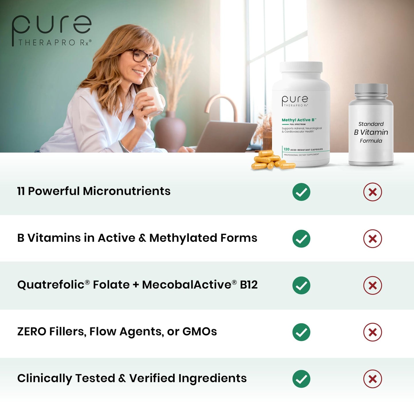 Pure Therapro Rx Methylated B Vitamins for Men and Women Capsules, 120 Count
